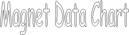 Magnet Data Chart