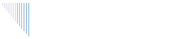 Ice Storm 2001